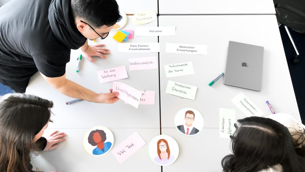 Herausforderungen Teammeeting